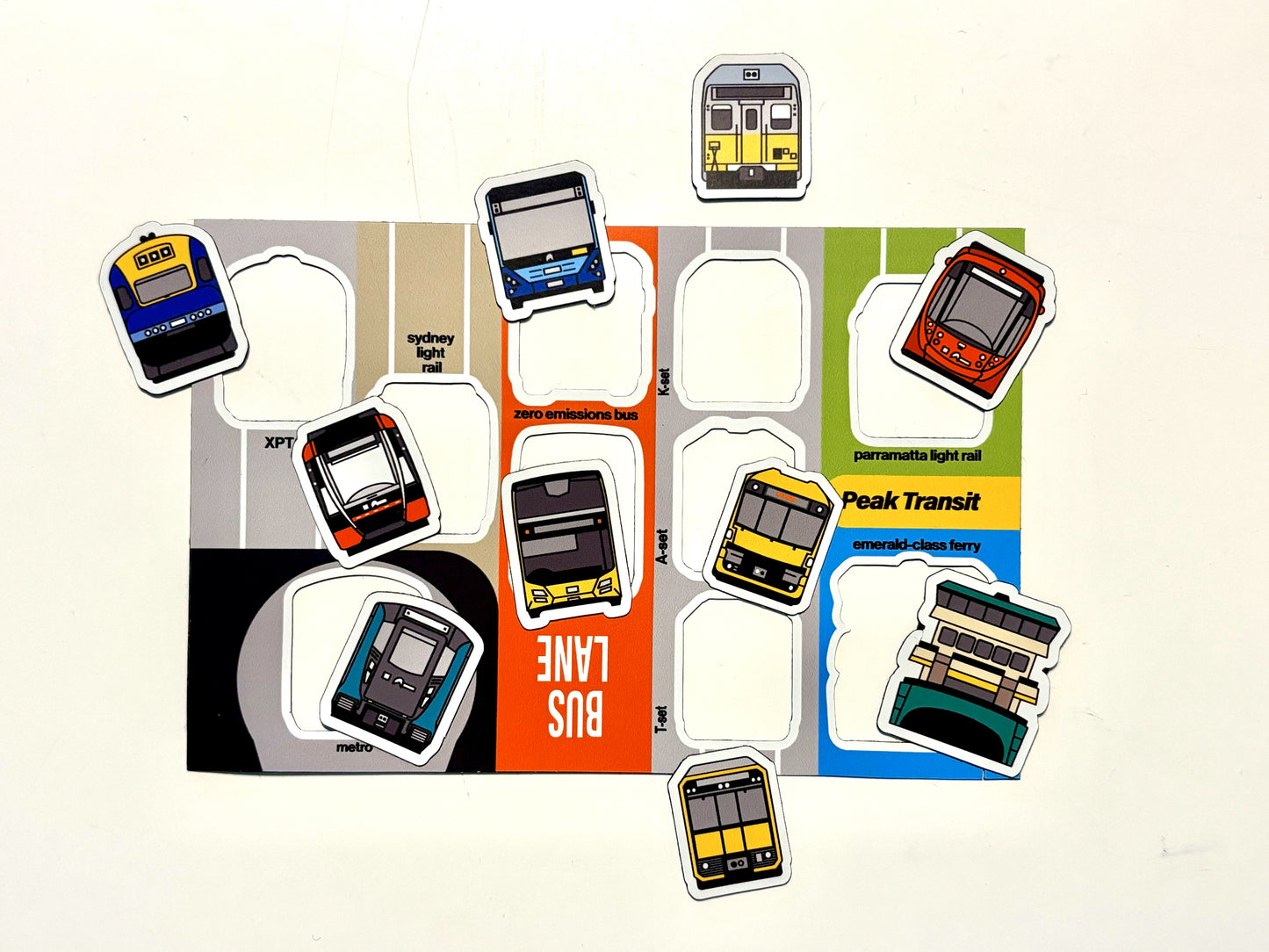 NEW!! SYD transit mini-magnet sheet
