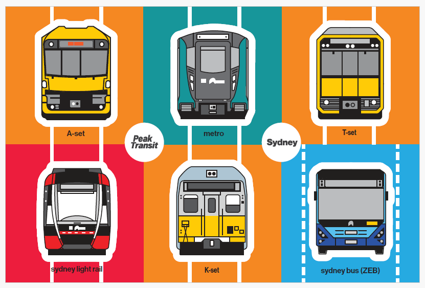 Sydney transit magnet sheet 1