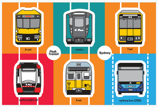 Sydney transit magnet sheet 1 (LOW STOCK)