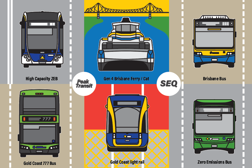 SEQ transit magnet sheet 2